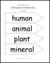 God and the Universe: Student Handouts